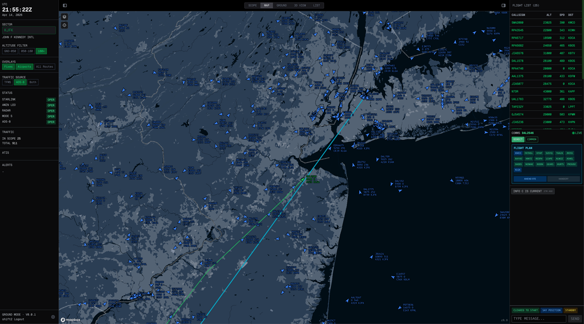 FastSky controller scope